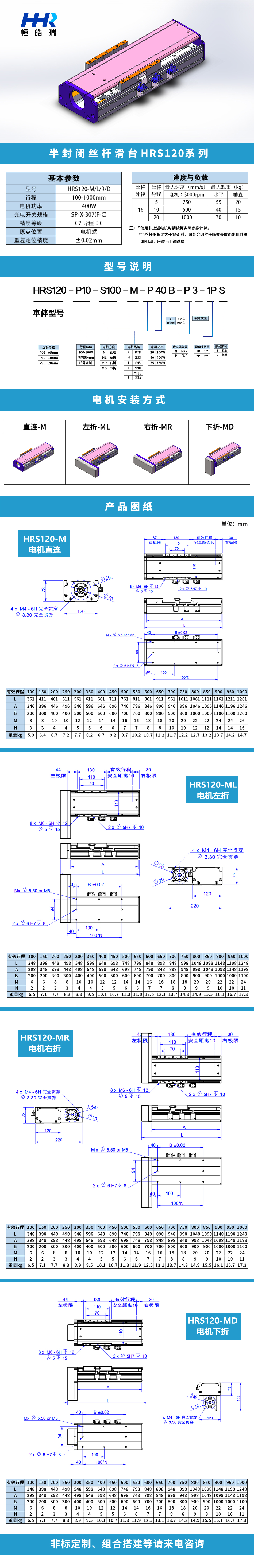 HRS120系列.jpg