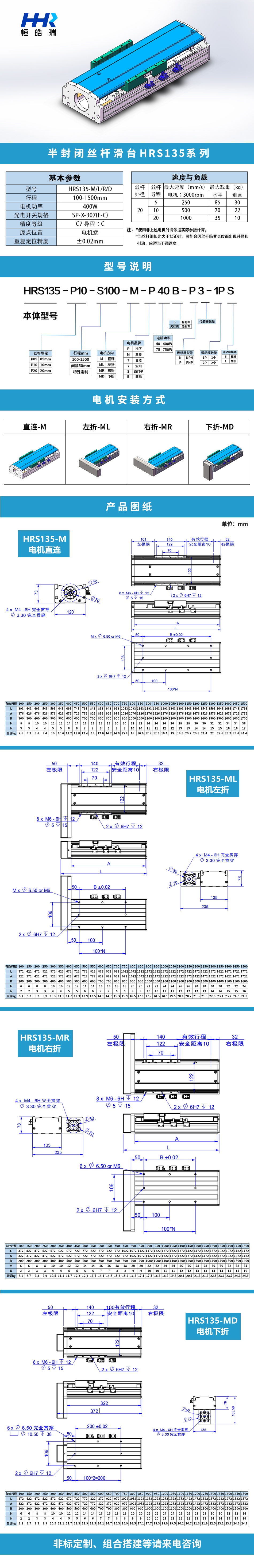 HRS135系列.jpg