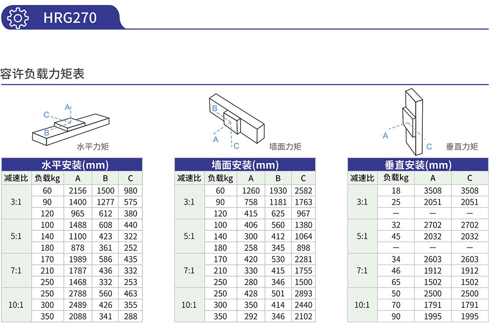 新加产品8_03_01.jpg
